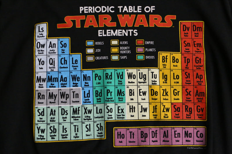 “STAR WARS” Periodic Table design tee